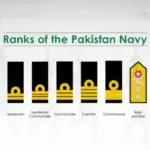 Pakistan Navy Ranks