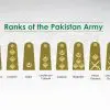 pakistan army ranks