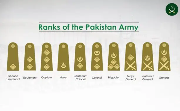 pakistan army ranks